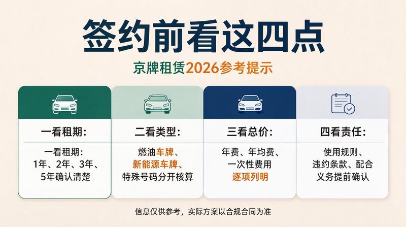 新能源指标新政
